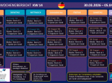 RDOI Turnier Vorschau KW 14/2026